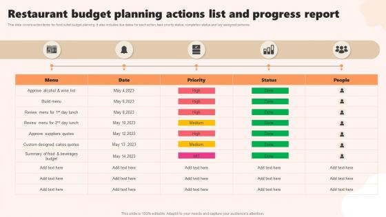 Restaurant Budget Planning Actions List And Progress Report