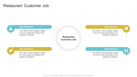 Restaurant Customer Job In Powerpoint And Google Slides Cpb