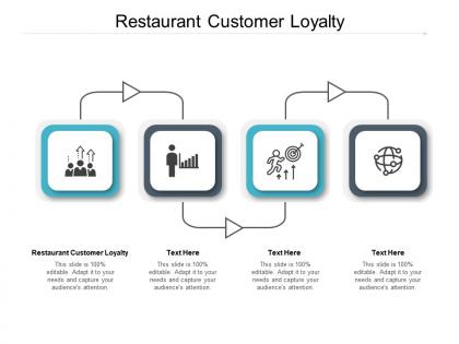 Restaurant customer loyalty ppt powerpoint presentation portfolio graphics template cpb