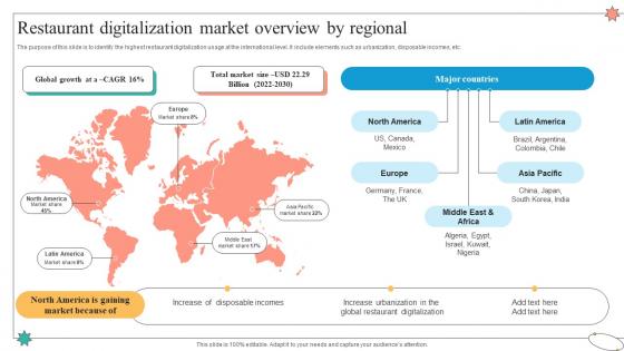 Restaurant Digitalization Market Overview By Regional