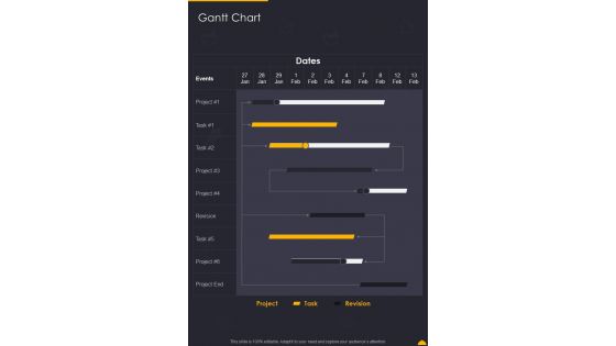 Restaurant Ecommerce Proposal Gantt Chart One Pager Sample Example Document