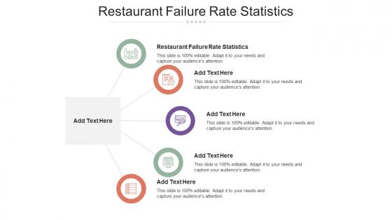 Restaurant Failure Rate Statistics In Powerpoint And Google Slides Cpb