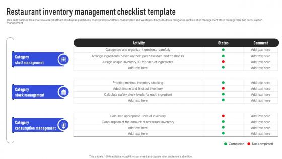 Restaurant Inventory Management Checklist Template