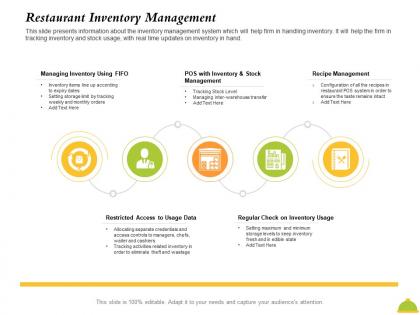 Restaurant inventory management levels to keep ppt powerpoint presentation ideas clipart