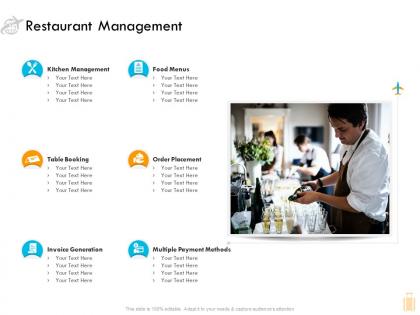 Restaurant management ppt powerpoint presentation model inspiration