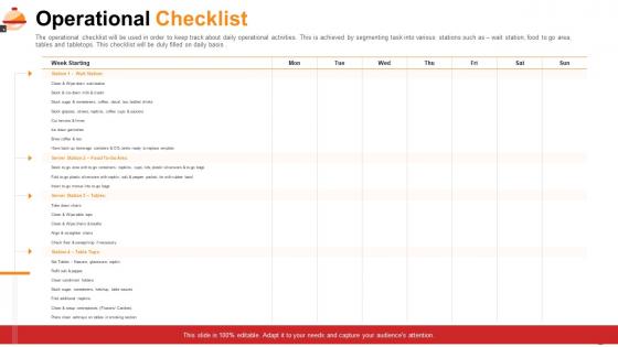 Restaurant management system operational checklist