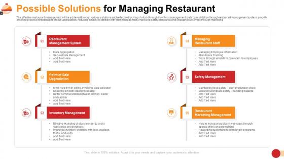 Restaurant management system possible solutions for managing restaurant