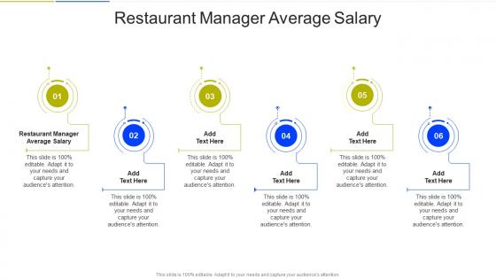 Restaurant Manager Average Salary In Powerpoint And Google Slides Cpb