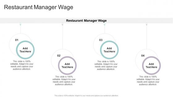 Restaurant Manager Wage In Powerpoint And Google Slides Cpb