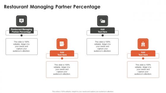 Restaurant Managing Partner Percentage In Powerpoint And Google Slides Cpb
