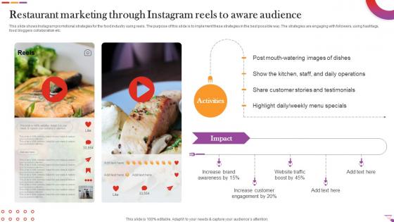 Restaurant Marketing Through Instagram Reels To Aware Audience Digital And Offline Restaurant