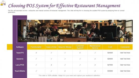 Restaurant operations management choosing pos system for effective restaurant management