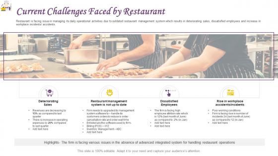 Restaurant operations management current challenges faced by restaurant