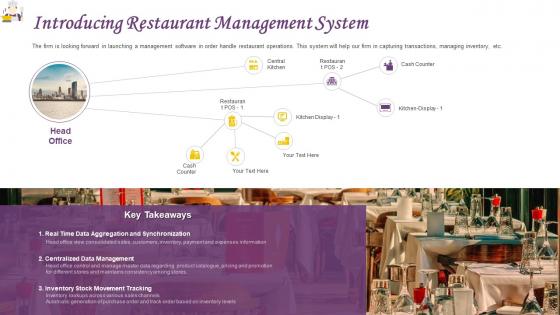Restaurant operations management introducing restaurant management system