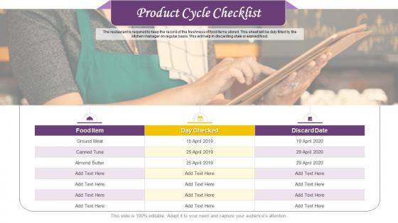 Restaurant operations management product cycle checklist