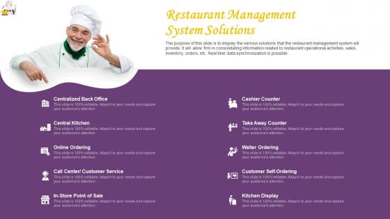 Restaurant operations management restaurant management system solutions