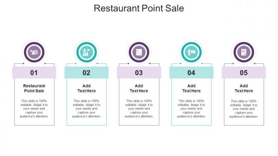 Restaurant Point Sale In Powerpoint And Google Slides Cpb