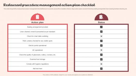 Restaurant Procedure Management Action Plan Checklist