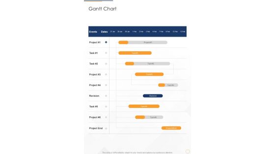 Restaurant Website Development Gantt Chart One Pager Sample Example Document
