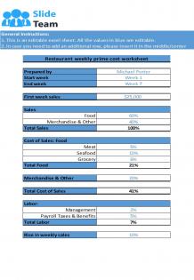 Restaurant Weekly Prime Cost Worksheet Excel Spreadsheet Worksheet Xlcsv XL SS
