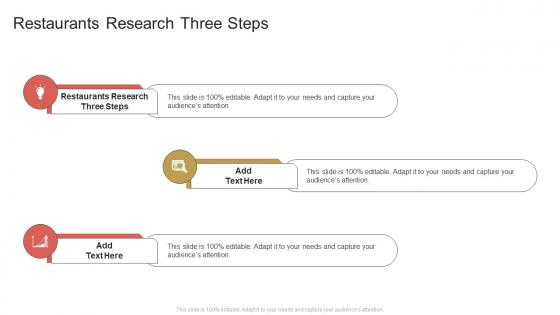 Restaurants Research Three Steps In Powerpoint And Google Slides Cpb
