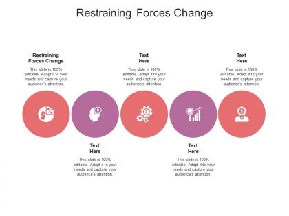 Restraining forces change ppt powerpoint presentation slides tips cpb