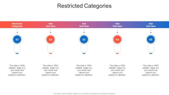 Restricted Categories In Powerpoint And Google Slides Cpb