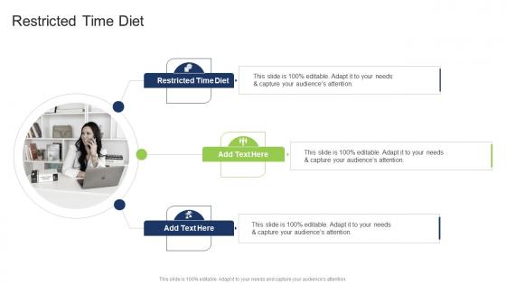 Restricted Time Diet In Powerpoint And Google Slides Cpb