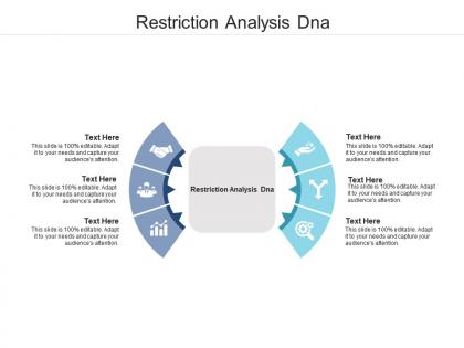 Restriction analysis dna ppt powerpoint presentation model icons cpb