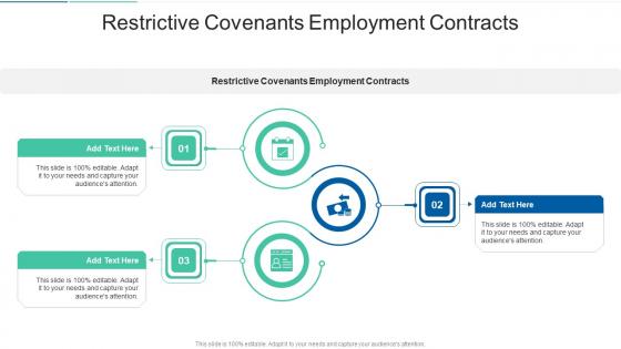 Restrictive Covenants Employment Contracts In Powerpoint And Google Slides Cpb