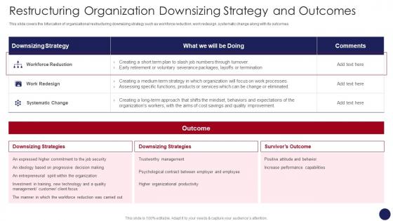 Restructuring Organization Downsizing Organizational Restructuring