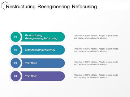 Restructuring reengineering refocusing manufacturing efficiency skilled workforce strong financing