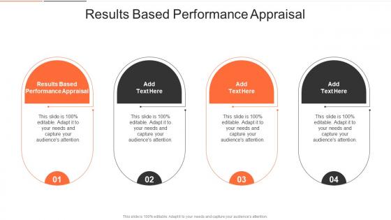 Results Based Performance Appraisal In Powerpoint And Google Slides Cpb