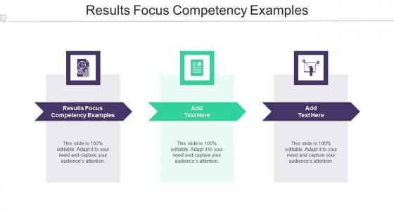 Results Focus Competency Examples Ppt Powerpoint Presentation File Slide Download Cpb