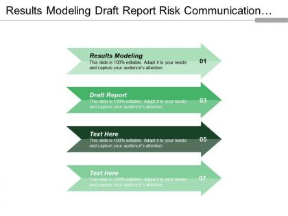 Results modeling draft report risk communication ongoing interaction stakeholders