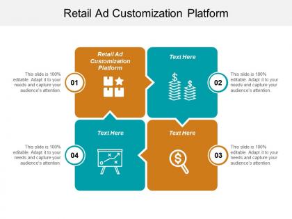 Retail ad customization platform ppt powerpoint presentation gallery objects cpb