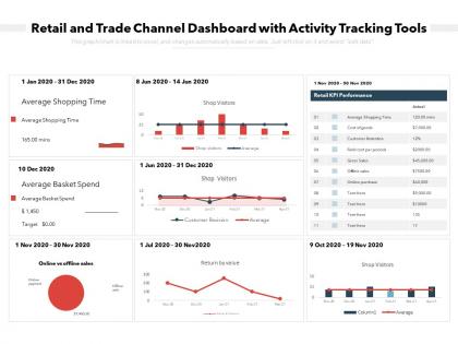 Retail and trade channel dashboard with activity tracking tools