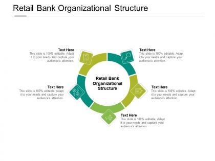 Retail bank organizational structure ppt powerpoint presentation visual cpb