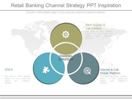 Retail banking channel strategy ppt inspiration