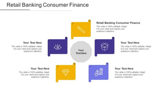Retail banking consumer finance ppt powerpoint presentation outline model cpb