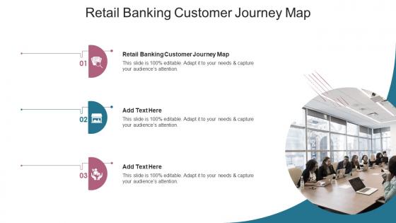 Retail Banking Customer Journey Map In Powerpoint And Google Slides Cpb