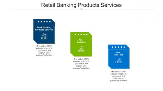 Retail banking products services ppt powerpoint presentation infographic template inspiration cpb