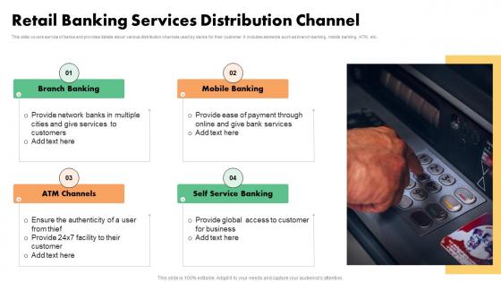 Retail Banking Services Distribution Channel