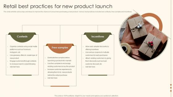 Retail Best Practices For New Product Launch