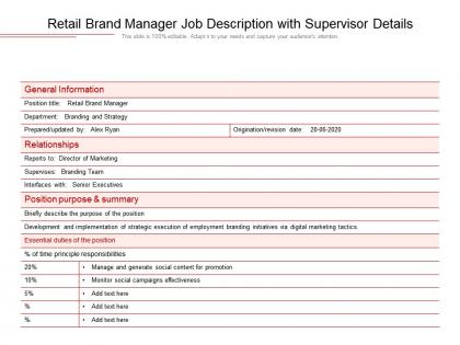 Retail brand manager job description with supervisor details