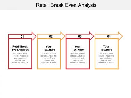 Retail break even analysis ppt powerpoint presentation designs cpb