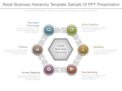 Retail business hierarchy template sample of ppt presentation