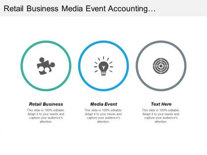 Retail business media event accounting management project management cpb
