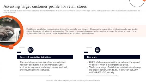 Retail Business Plan Assessing Target Customer Profile For Retail Stores BP SS