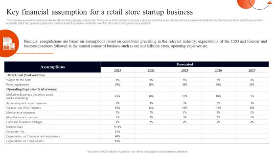 Retail Business Plan Key Financial Assumption For A Retail Store Startup Business BP SS